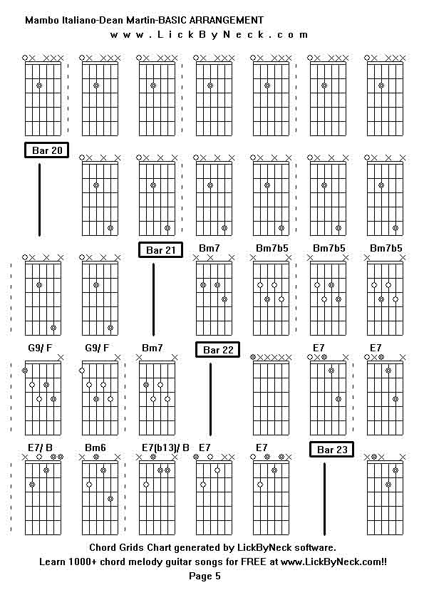 Chord Grids Chart of chord melody fingerstyle guitar song-Mambo Italiano-Dean Martin-BASIC ARRANGEMENT,generated by LickByNeck software.